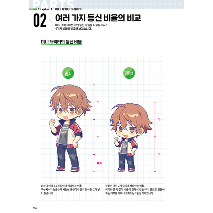 How To Draw Mini Characters: Basic And Expression Techniques For ...