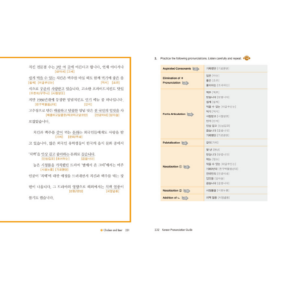 Korean Pronunciation Guide - How to Sound Like a Korean - Now In Seoul