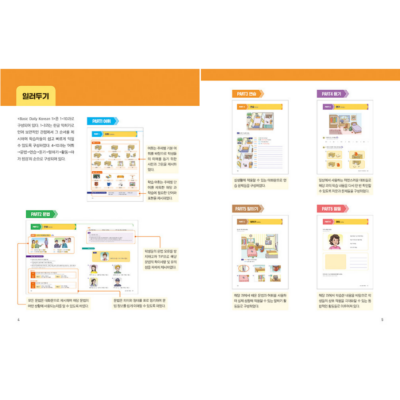 BASIC DAILY KOREAN 1: Easy Korean for Beginner Learners - Now In Seoul