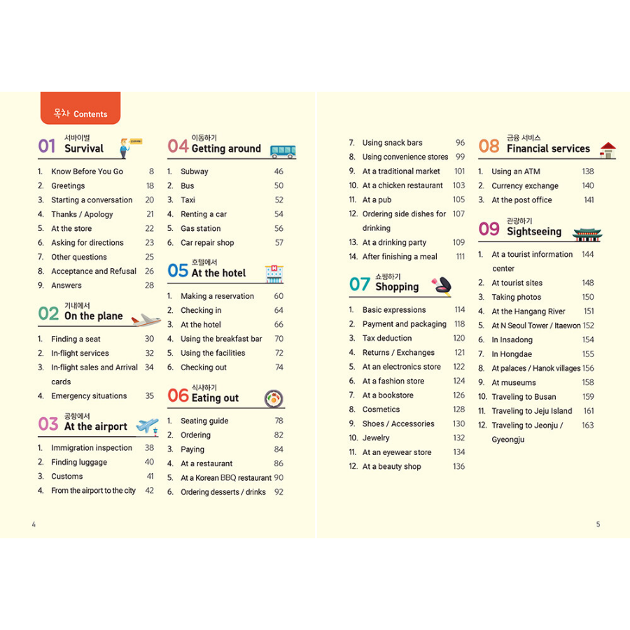 Useful Korean Travel Phrases - Now In Seoul