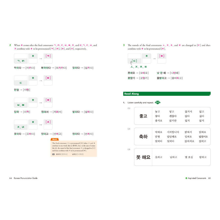 Korean Pronunciation Guide - How to Sound Like a Korean - Now In Seoul