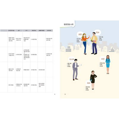 New Easy Korean for Foreigners 5A - Now In Seoul