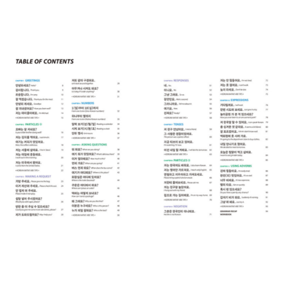 KEY TO KOREAN DAILY BASIC CONVERSATION: 75 Must-Know Sentence Patterns ...