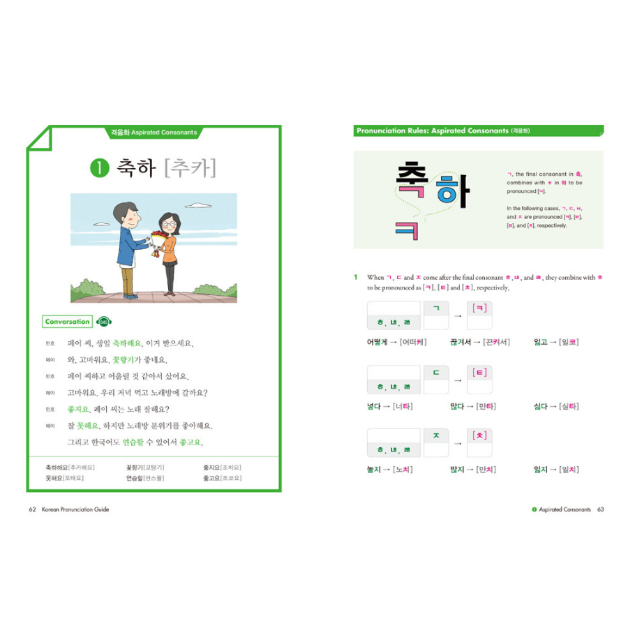 Korean Pronunciation Guide - How to Sound Like a Korean - Now In Seoul