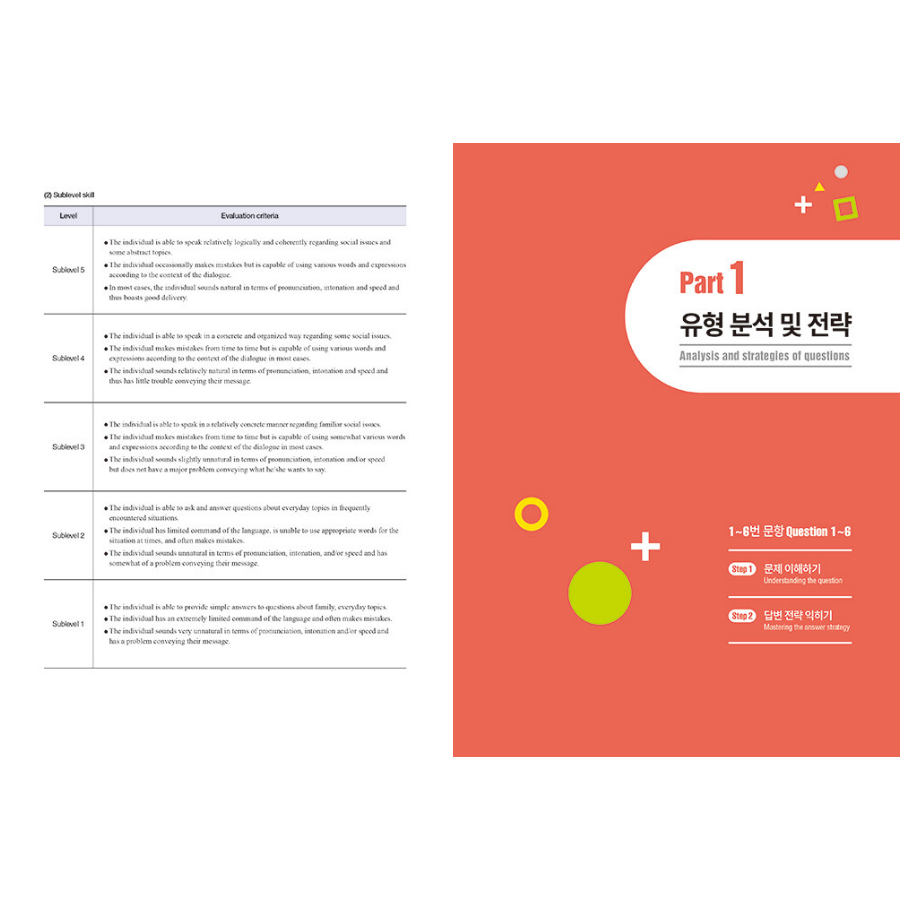 Complete Guide to the TOPIK : Speaking - Now In Seoul