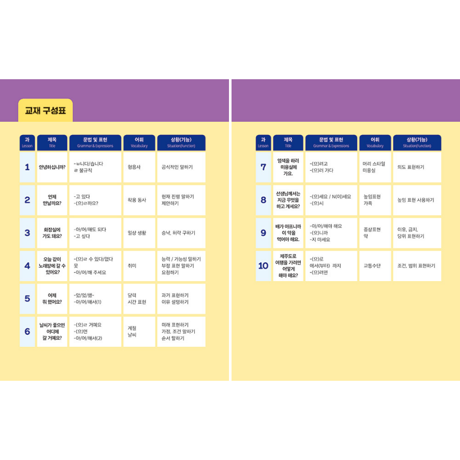 BASIC DAILY KOREAN 2: Easy Korean for Beginner Learners - Now In Seoul