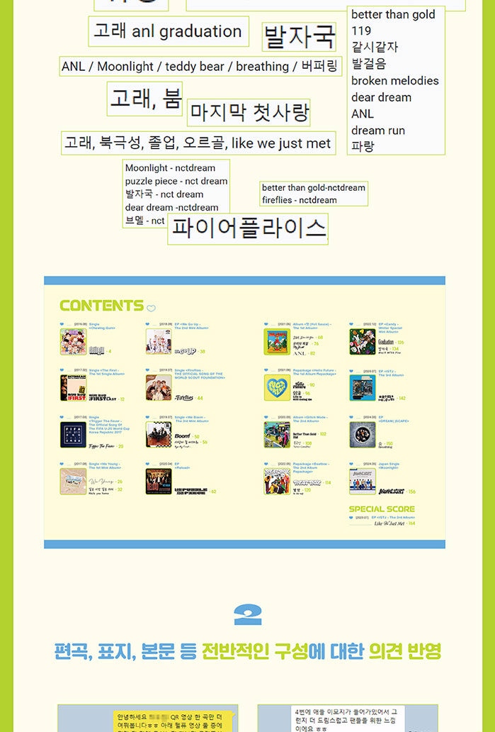 NCT DREAM Best Songs Piano Book