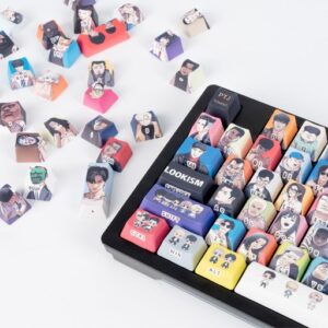 Lookism Full-frame Keycaps