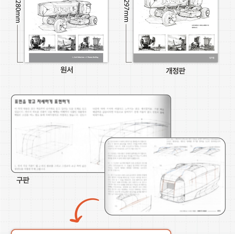 How To Draw: Drawing And Sketching Objects And Environments From Your Imagination