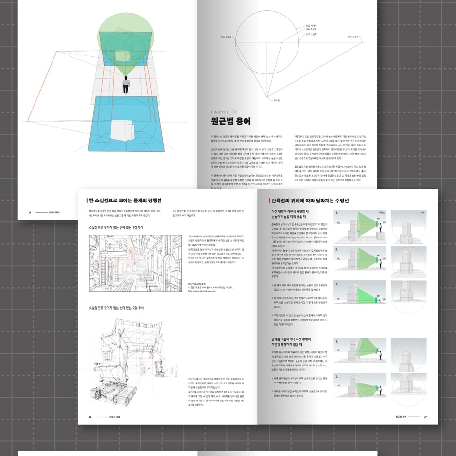 How To Draw: Drawing And Sketching Objects And Environments From Your Imagination