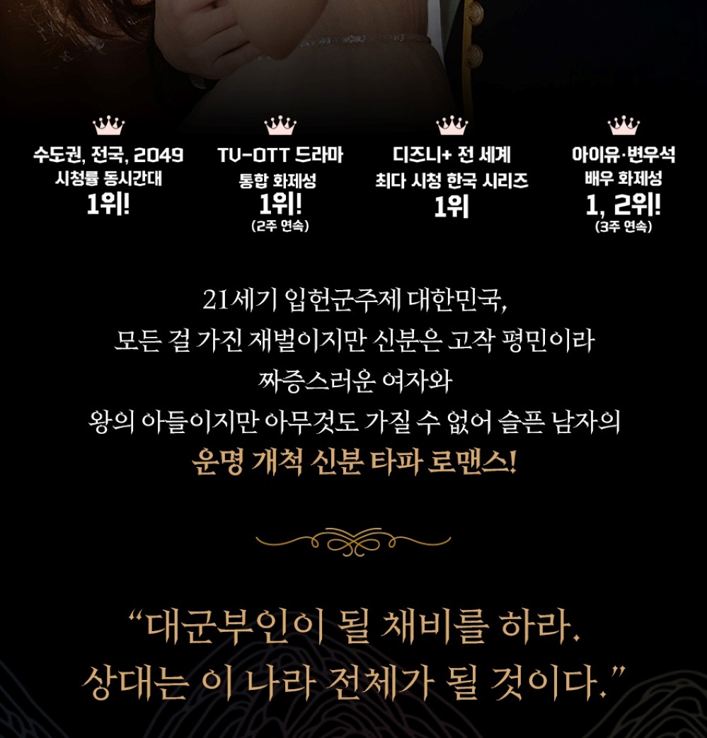 Script Crown Perfect Crown Script Book - Now In Seoul